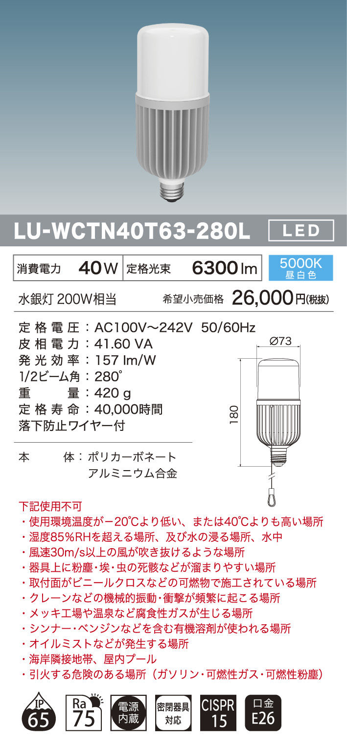 【未使用保管品】 125W LED コーンライト 製品型番：S31-125W-05 定格電圧：DC36-45V 消費電力：125W 色温度：5000K カバー：透明